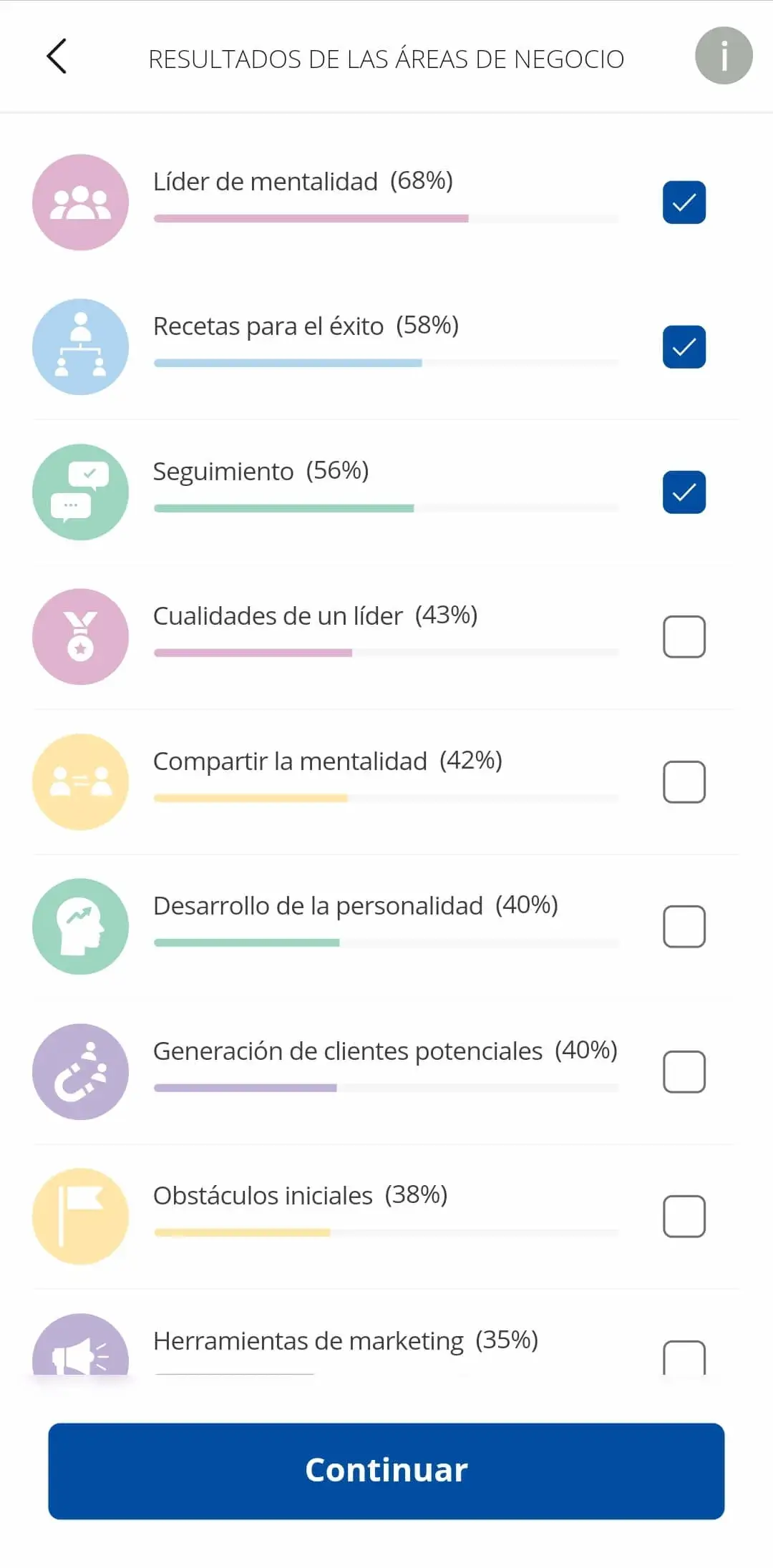 Analisis del Coaching del negocio 5 Business Coach Analisis-del-Coaching-del-negocio-5