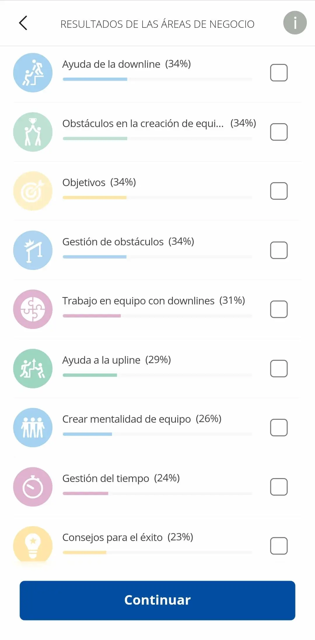 Analisis del Coaching del negocio 6 Business Coach Analisis-del-Coaching-del-negocio-6