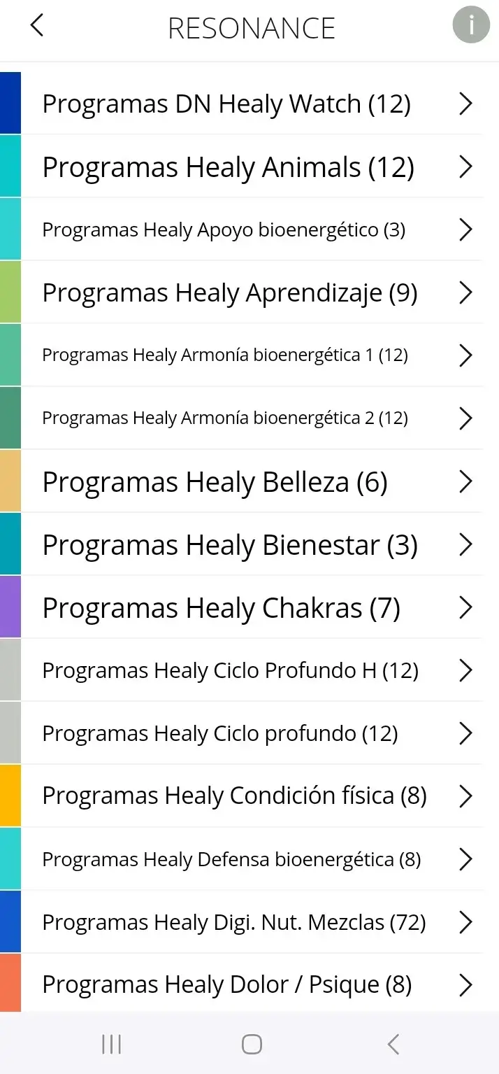Modulos de Resonancia Healy 1 1 Healy Resonance Analysis Healy Resonance Analysis