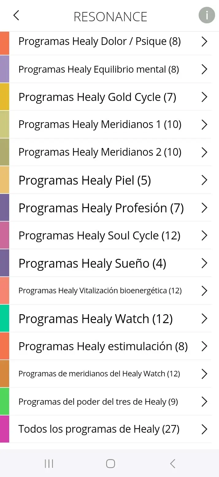 Modulos de Resonancia Healy 2 1 Healy Resonance Analysis Healy Resonance Analysis